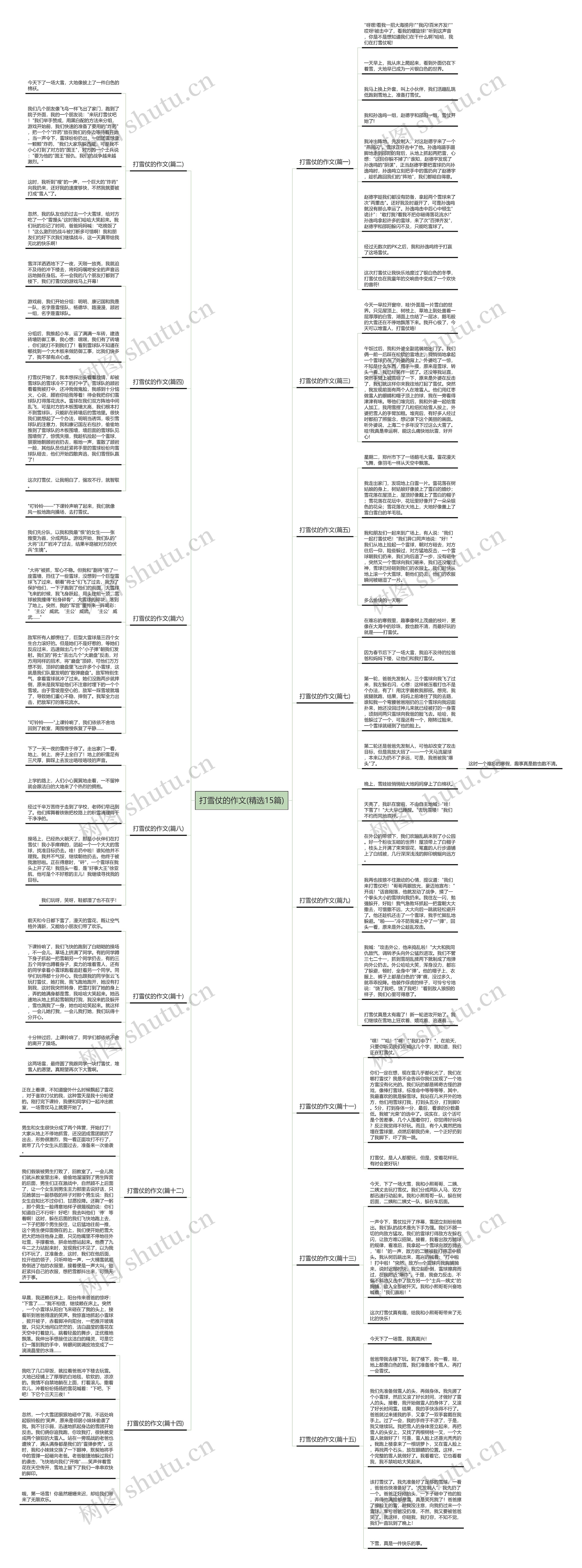 打雪仗的作文(精选15篇) 打雪仗的作文(精选15篇)
