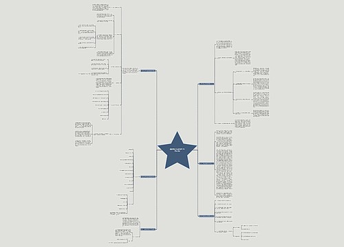 医院普法工作计划2022(优选6篇) 医院普法工作计划2022(优选6篇)
