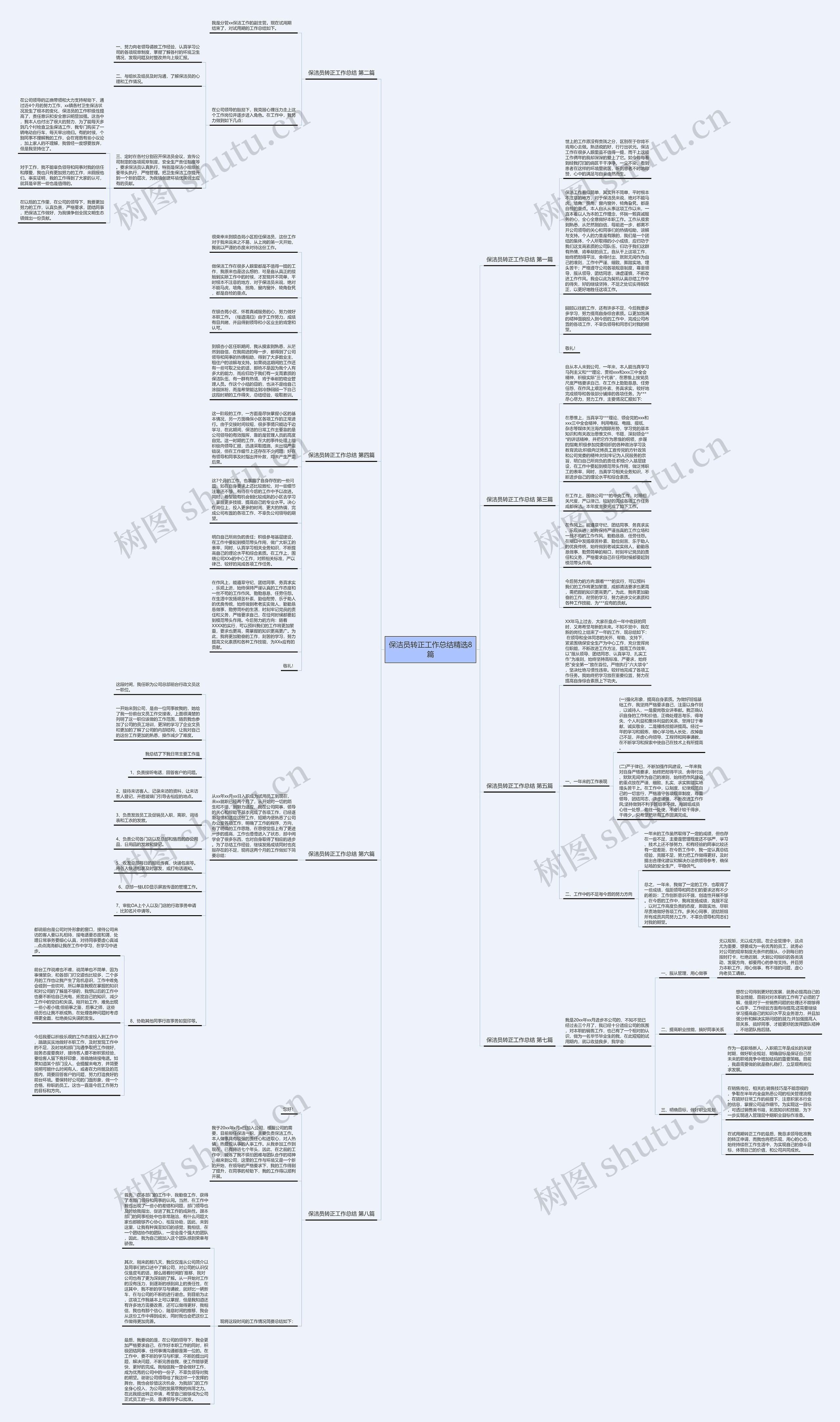 保洁员转正工作总结精选8篇思维导图