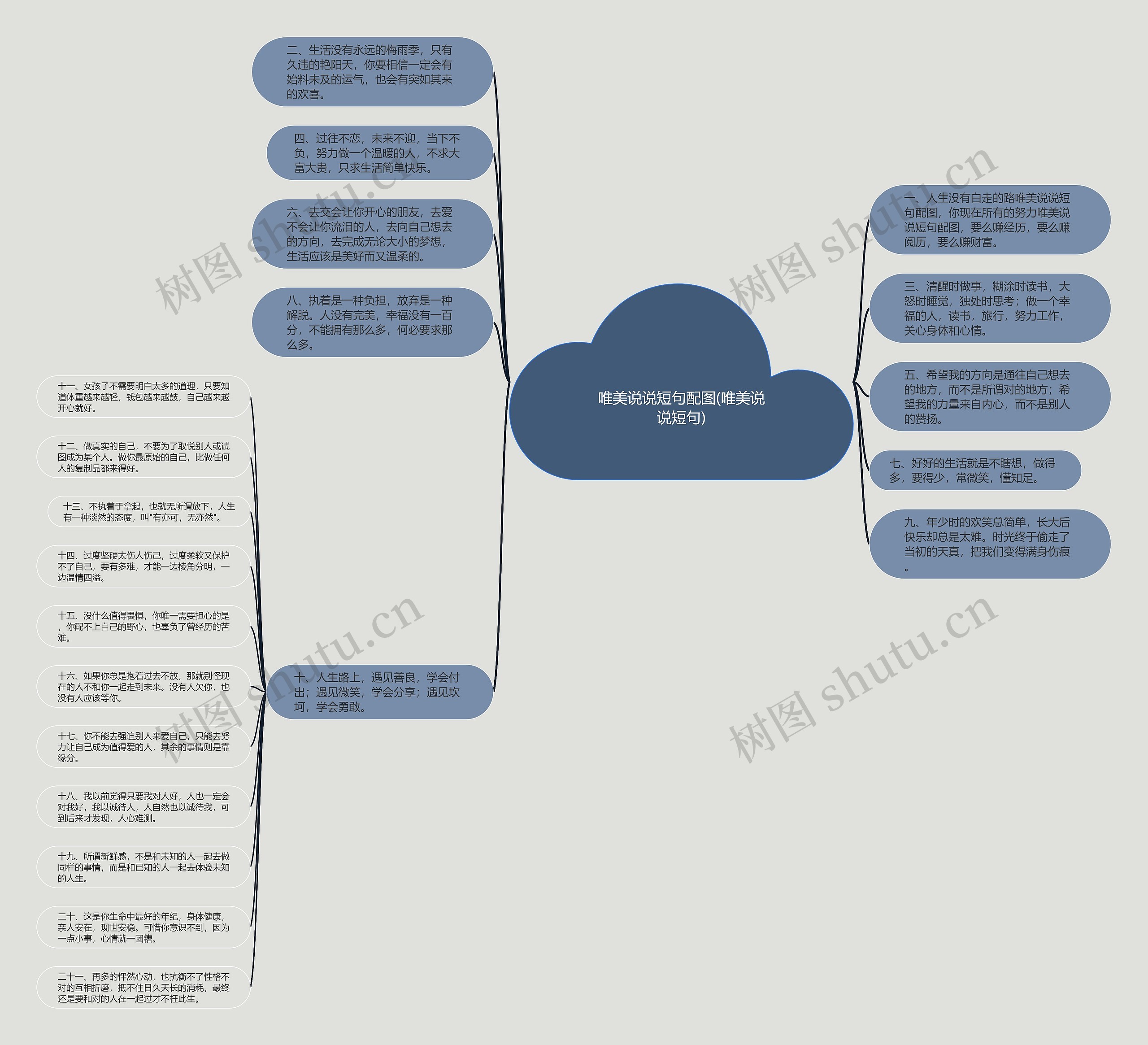 唯美说说短句配图(唯美说说短句) 唯美说说短句配图(唯美说说短句)