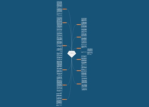 现代动画感想作文12篇 现代动画感想作文12篇