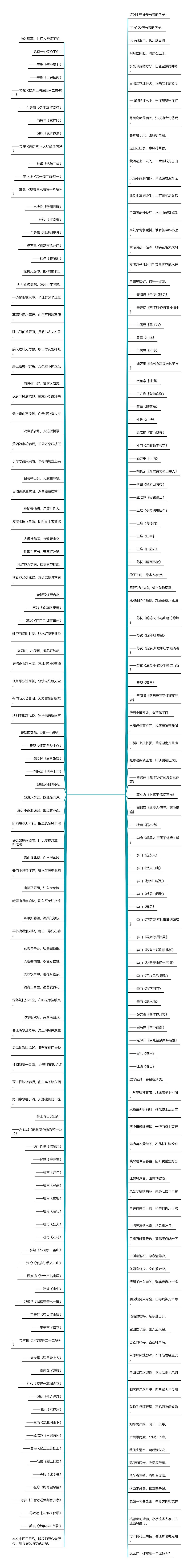 景色美文美句摘抄大全【美文美段摘抄100字景色】