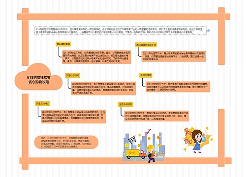 618购物狂欢节省心购物攻略