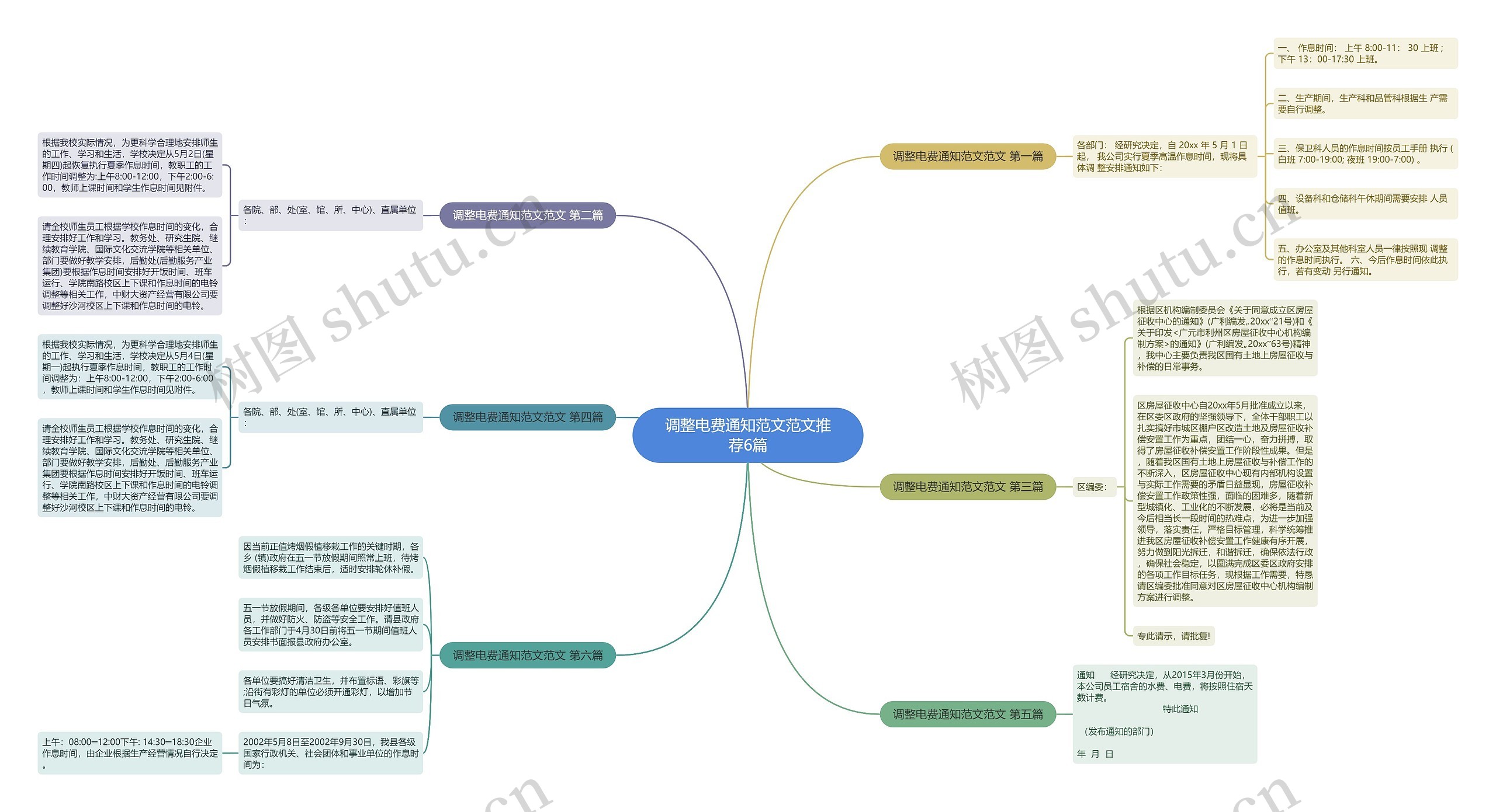 调整电费通知范文范文推荐6篇 调整电费通知范文范文推荐6篇