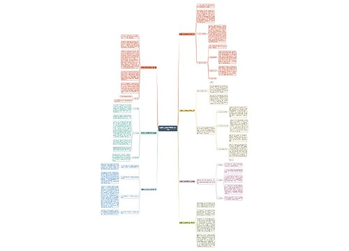 电建职工现实表现范文(共7篇) 电建职工现实表现范文(共7篇)
