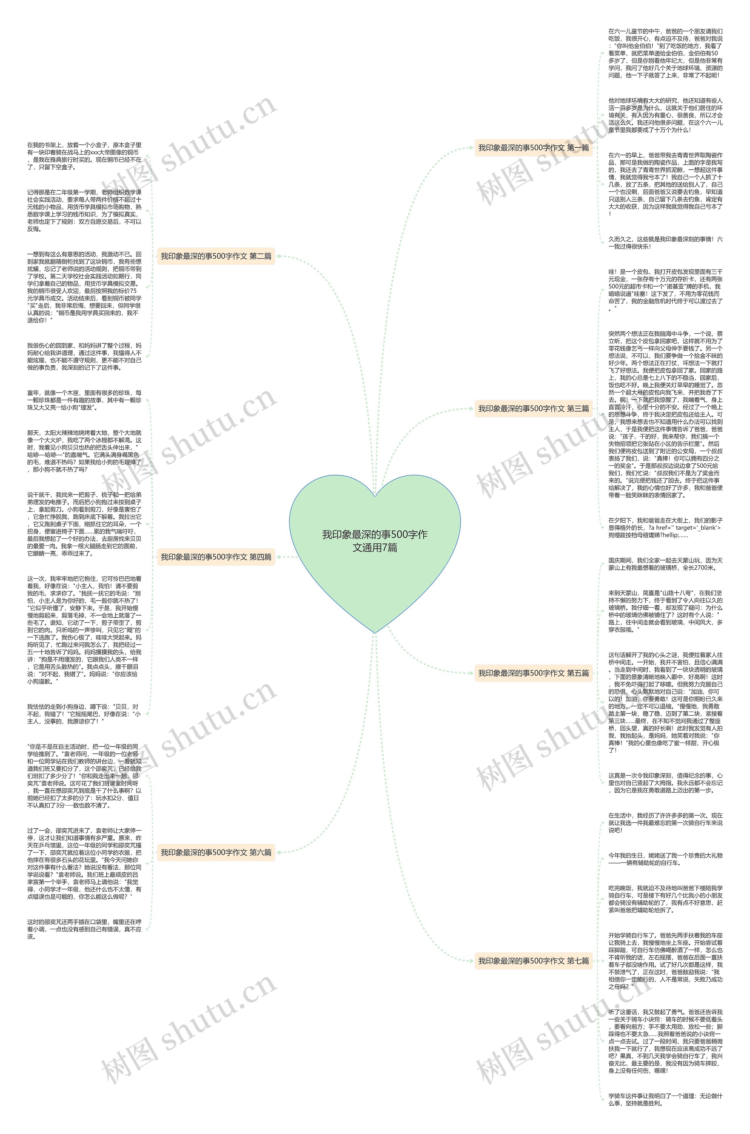 我印象最深的事500字作文通用7篇 我印象最深的事500字作文通用7篇