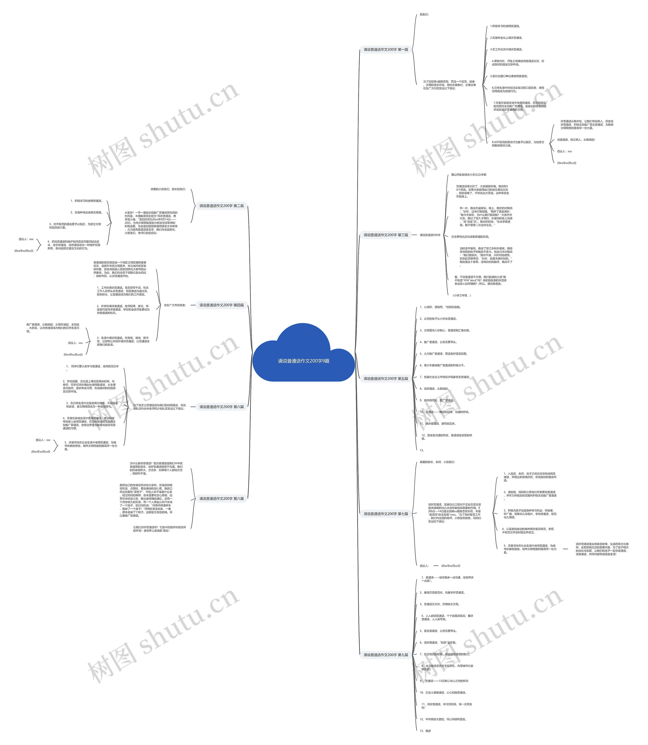 请说普通话作文200字9篇 请说普通话作文200字9篇