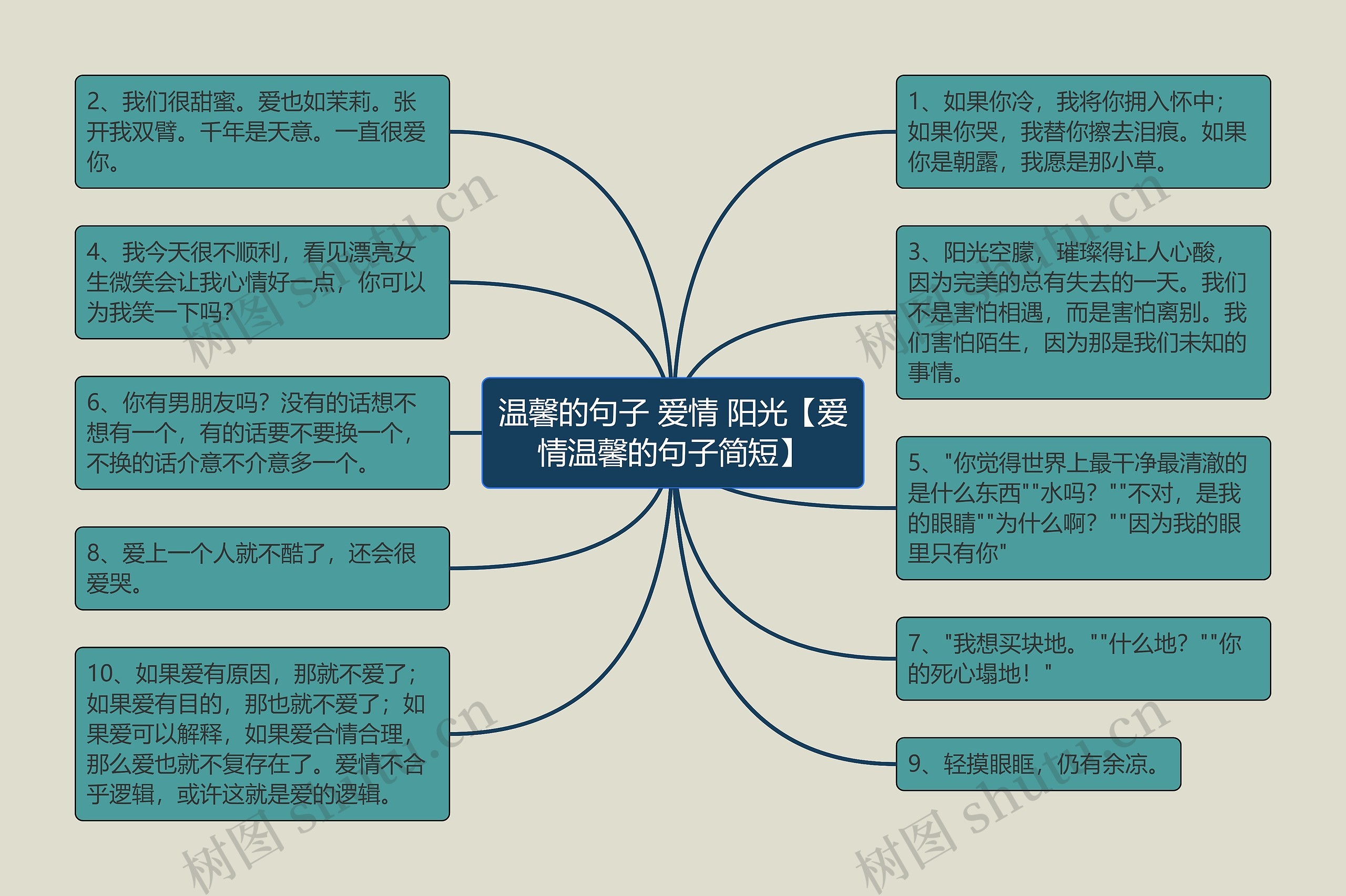 温馨的句子 爱情 阳光【爱情温馨的句子简短】 温馨的句子 爱情 阳光【爱情温馨的句子简短】