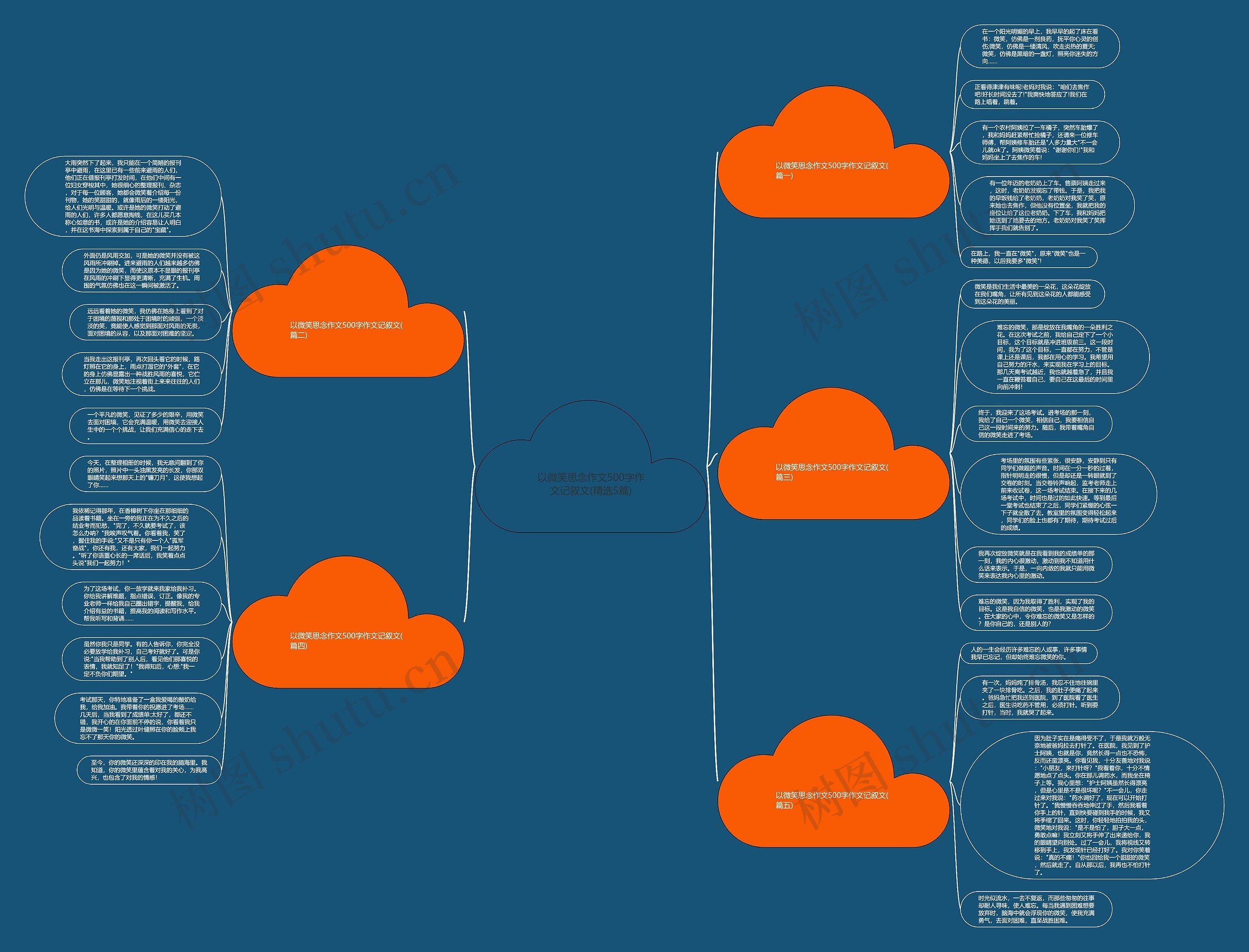 以微笑思念作文500字作文记叙文(精选5篇)思维导图