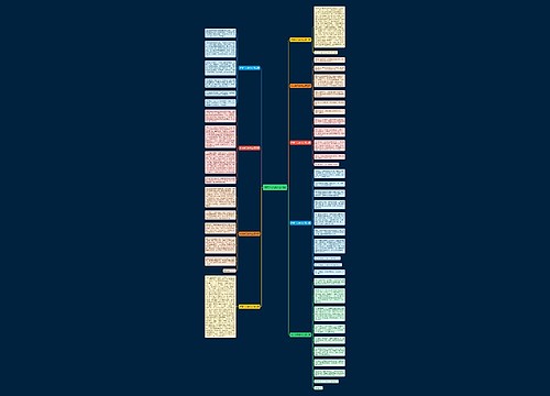 作文今天真什么9篇