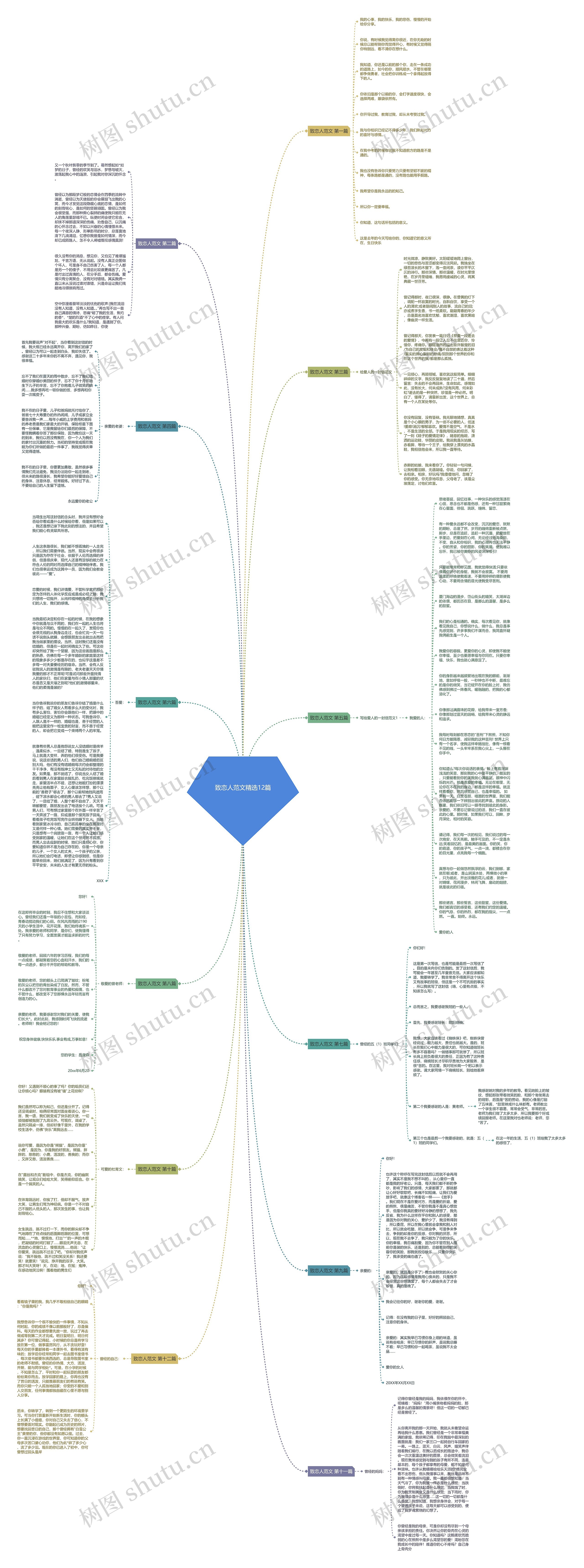致恋人范文精选12篇思维导图