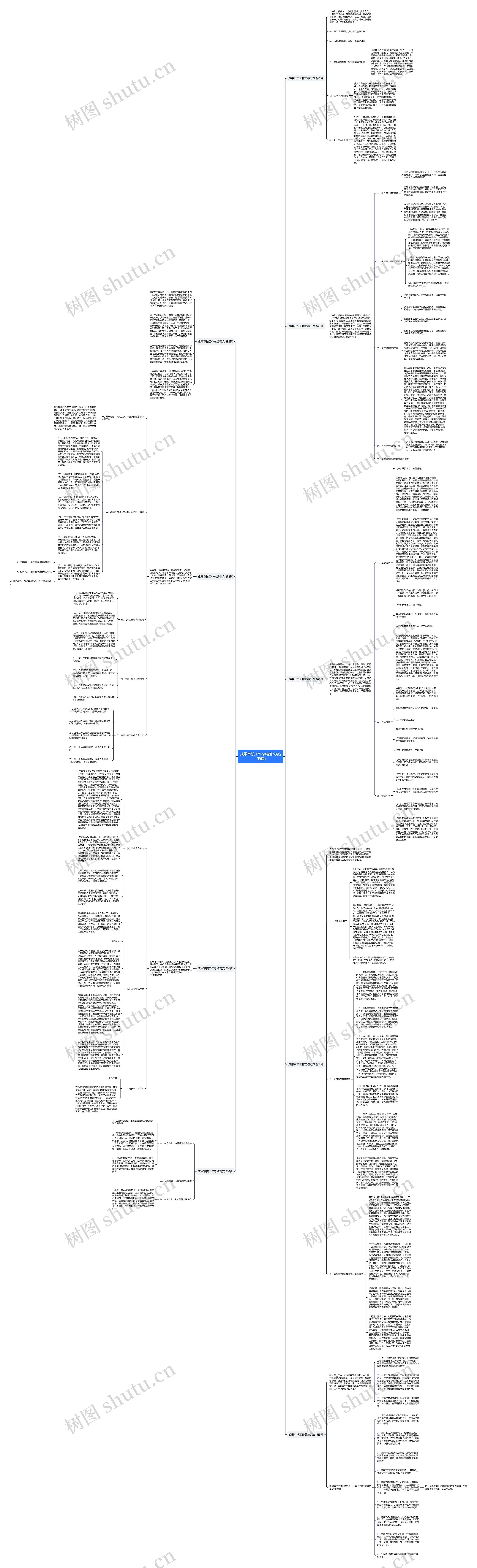 成果审核工作总结范文(热门9篇)思维导图