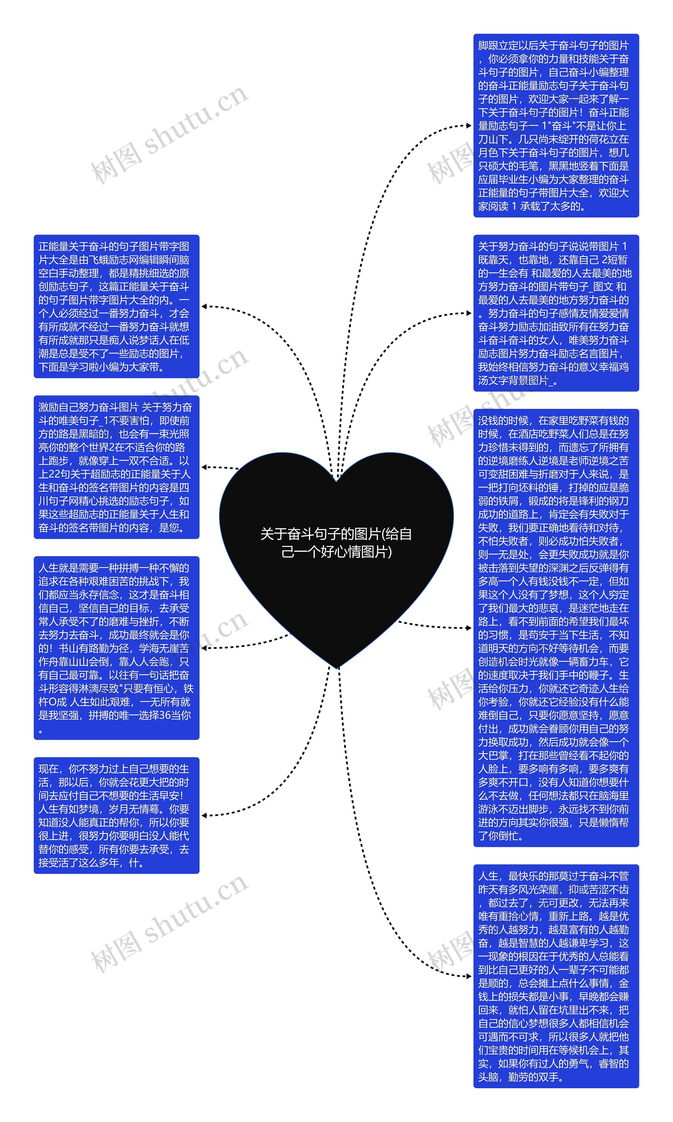 关于奋斗句子的图片(给自己一个好心情图片)
