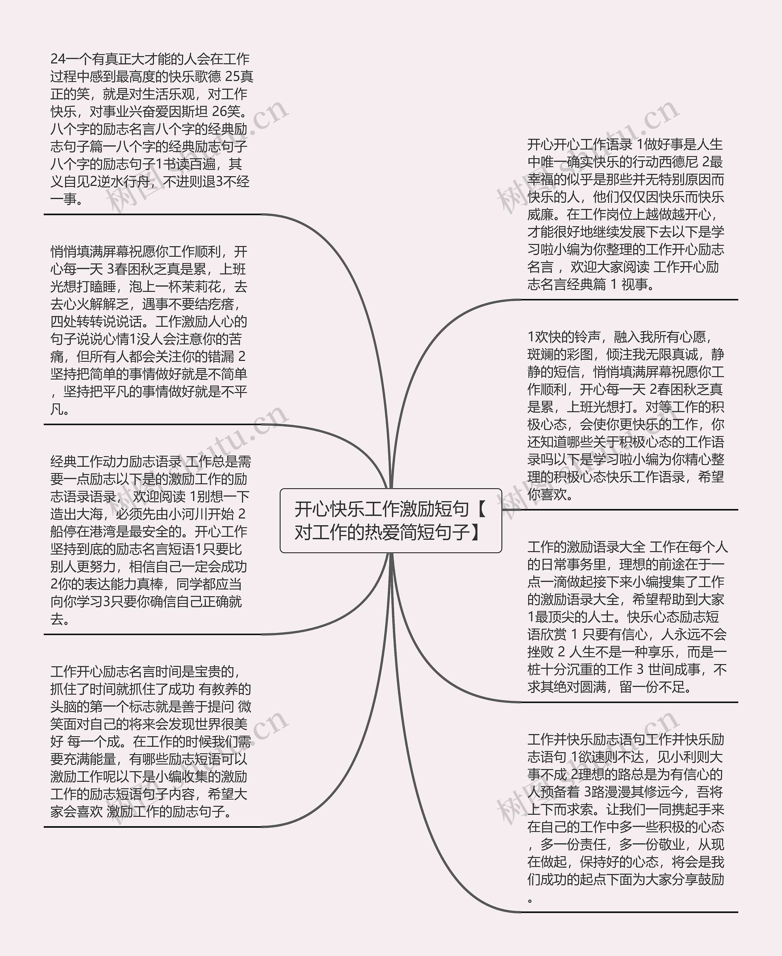 开心快乐工作激励短句【对工作的热爱简短句子】思维导图