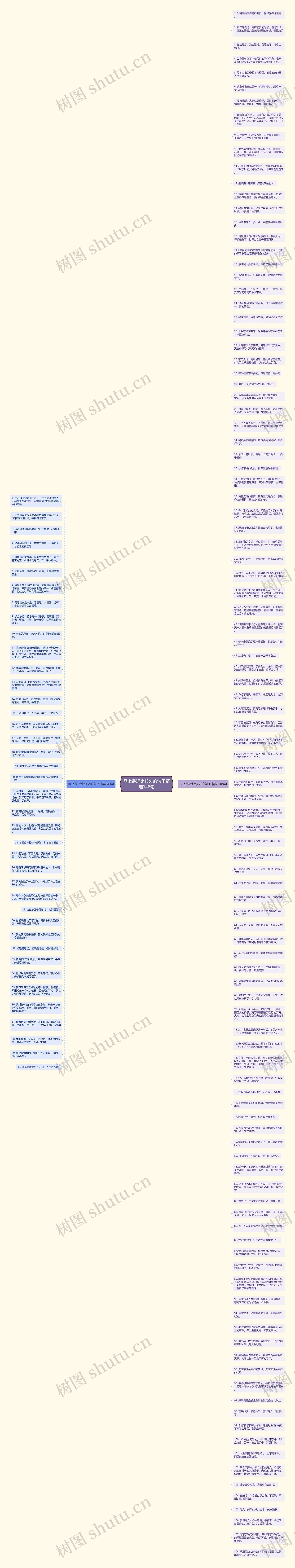 网上最近比较火的句子精选148句思维导图