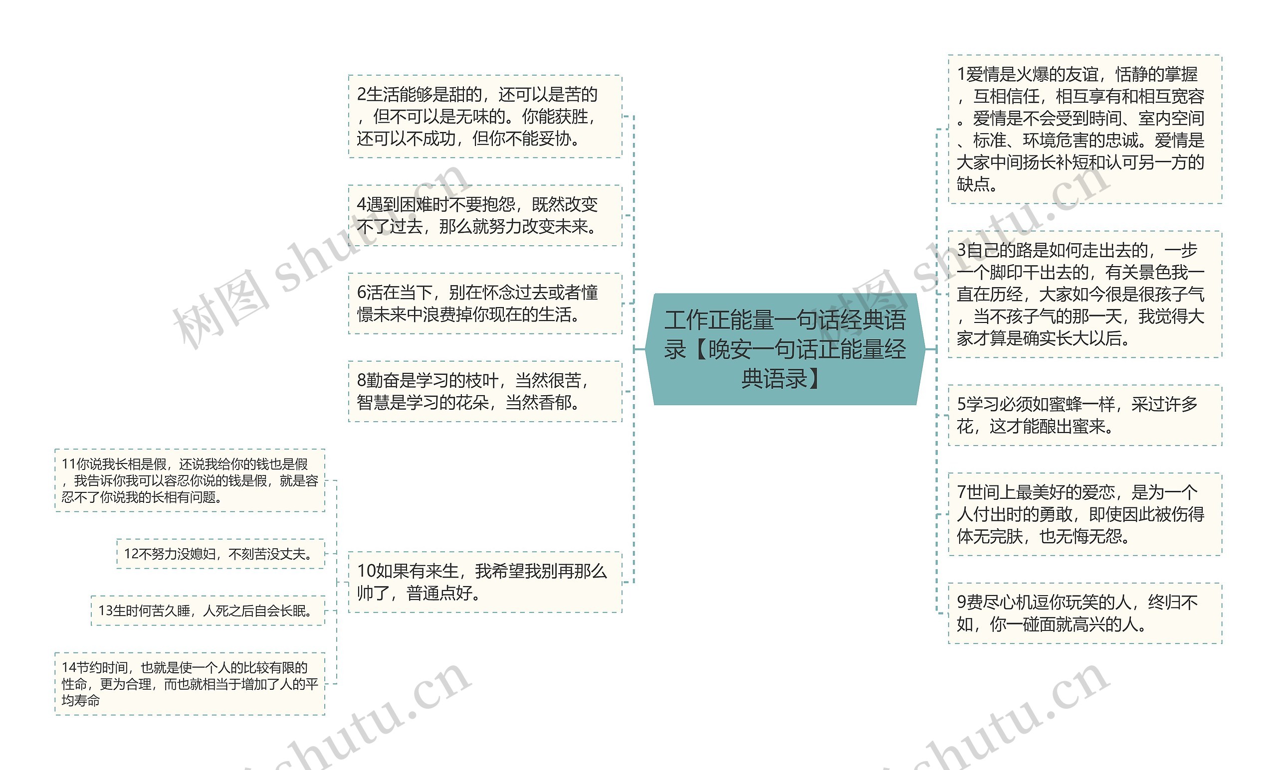 工作正能量一句话经典语录【晚安一句话正能量经典语录】