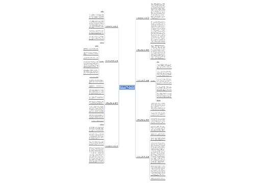 如何给学生写简介范文通用9篇 如何给学生写简介范文通用9篇