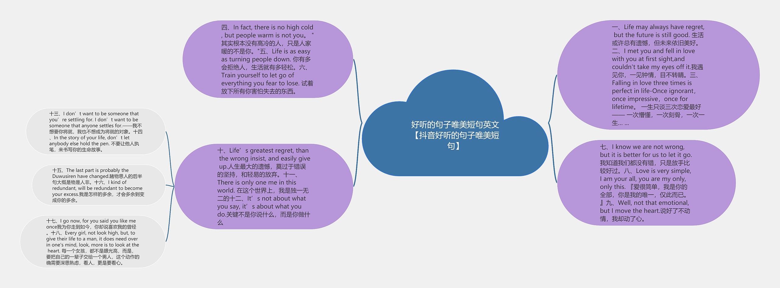 好听的句子唯美短句英文【抖音好听的句子唯美短句】