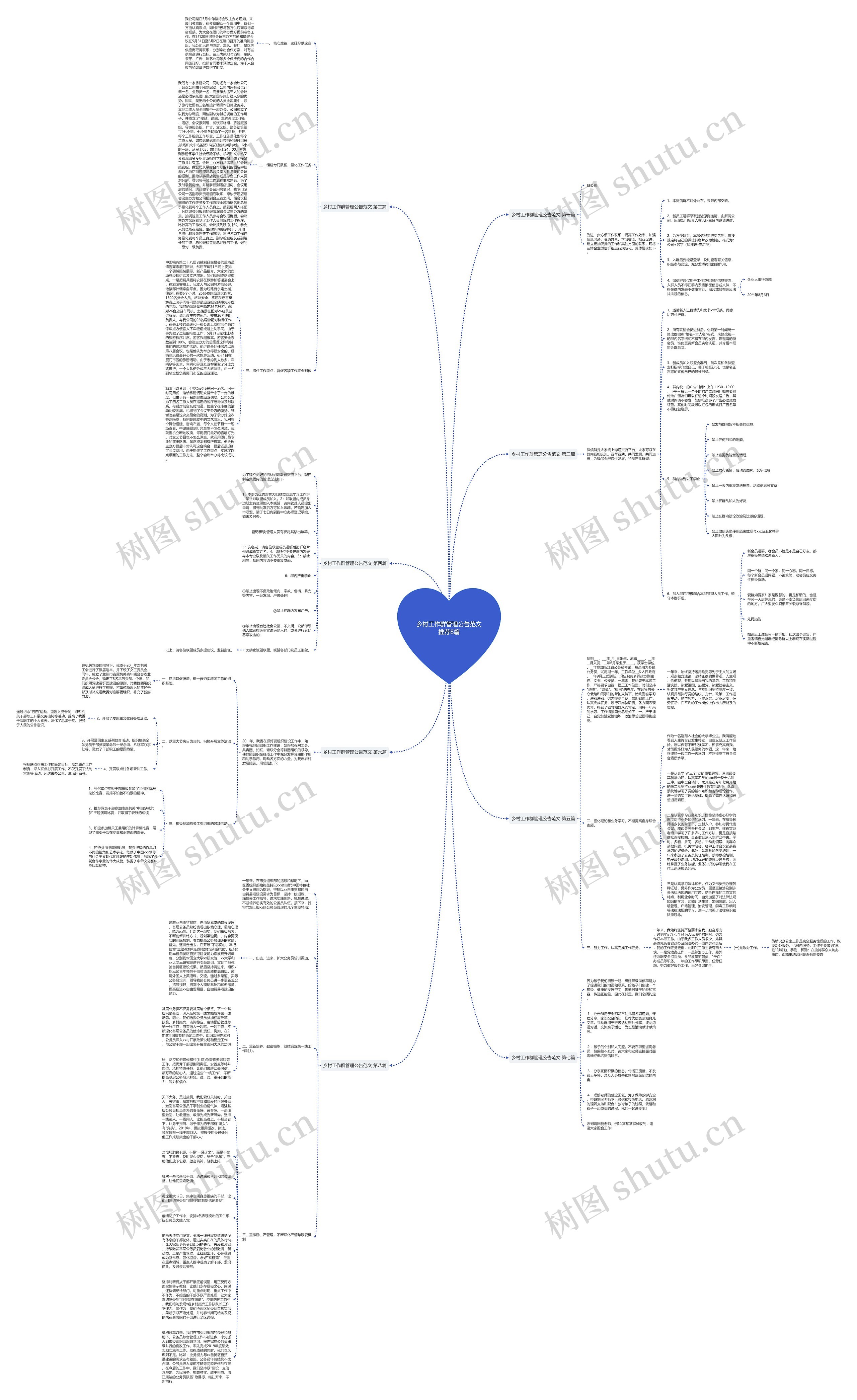 乡村工作群管理公告范文推荐8篇思维导图
