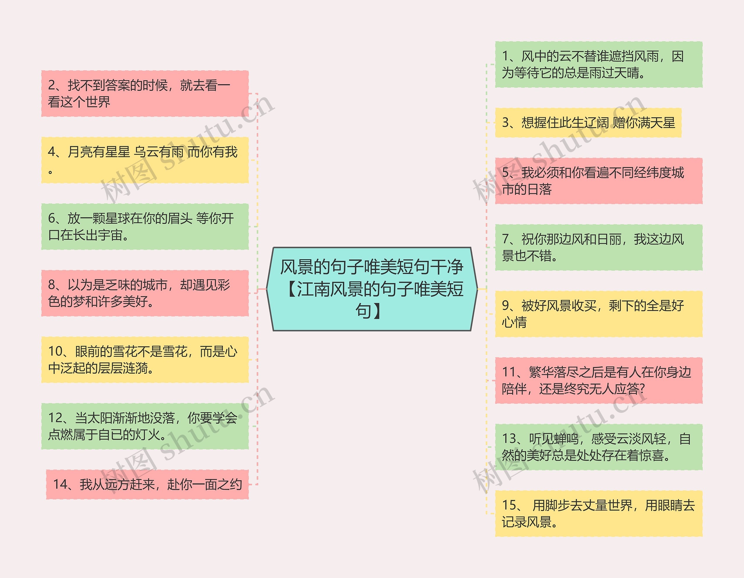 风景的句子唯美短句干净【江南风景的句子唯美短句】