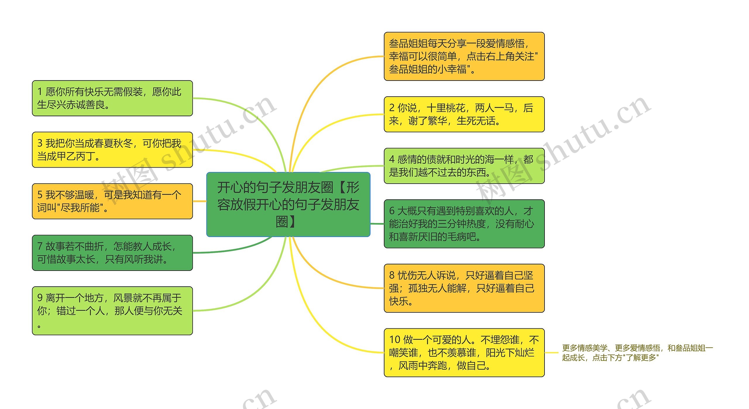 开心的句子发朋友圈【形容放假开心的句子发朋友圈】