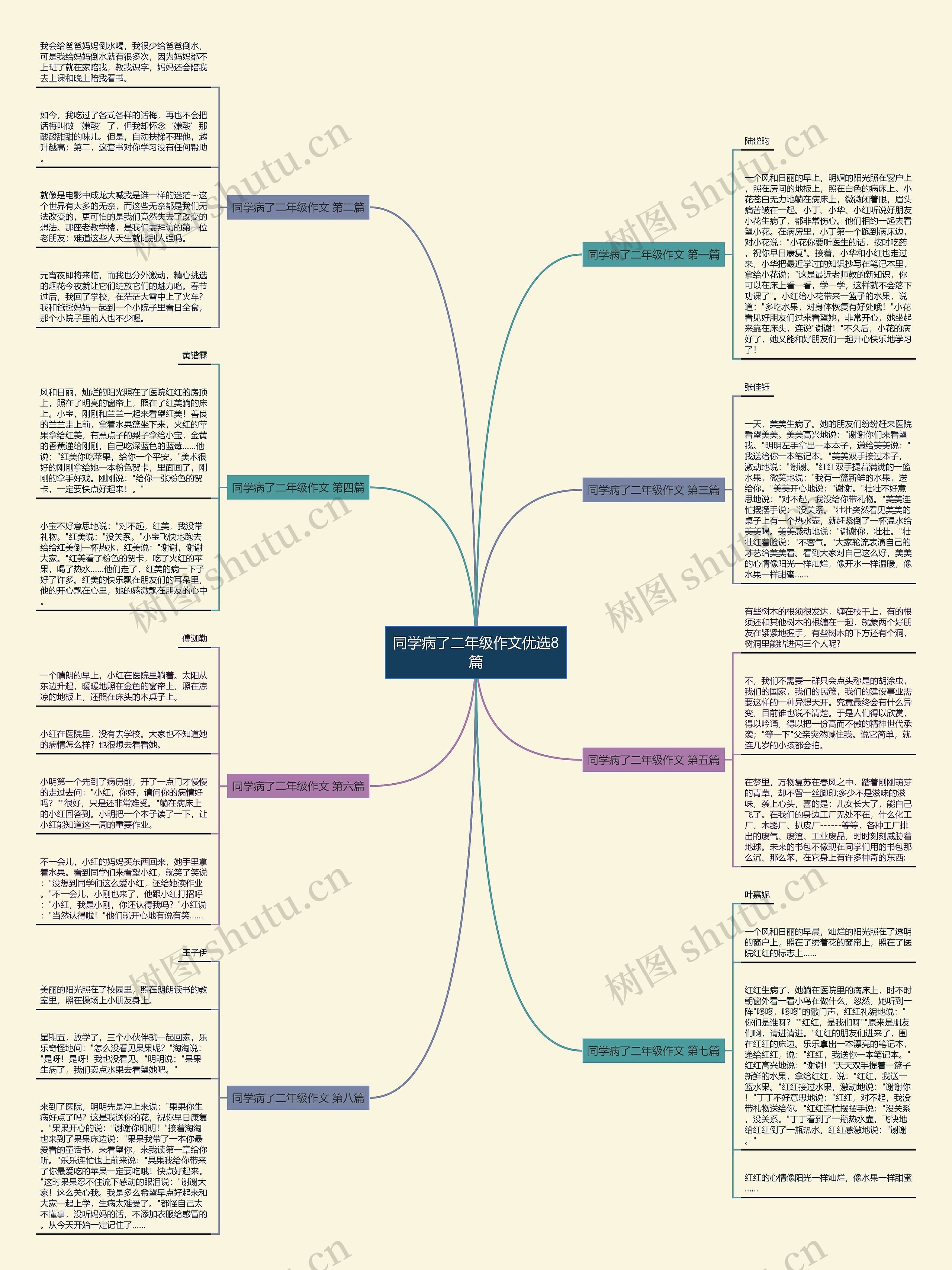 同学病了二年级作文优选8篇 同学病了二年级作文优选8篇