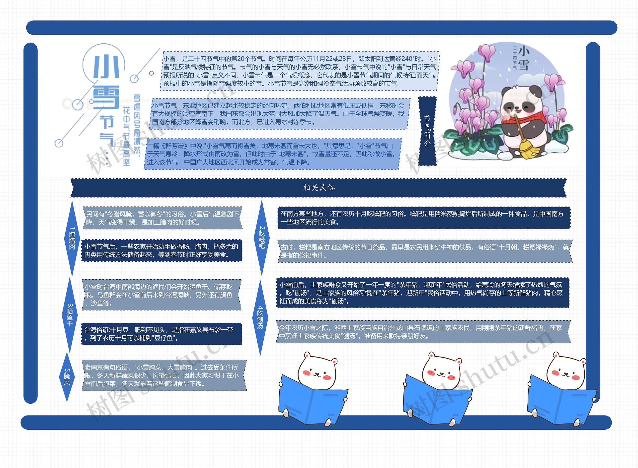 小雪节气手抄报