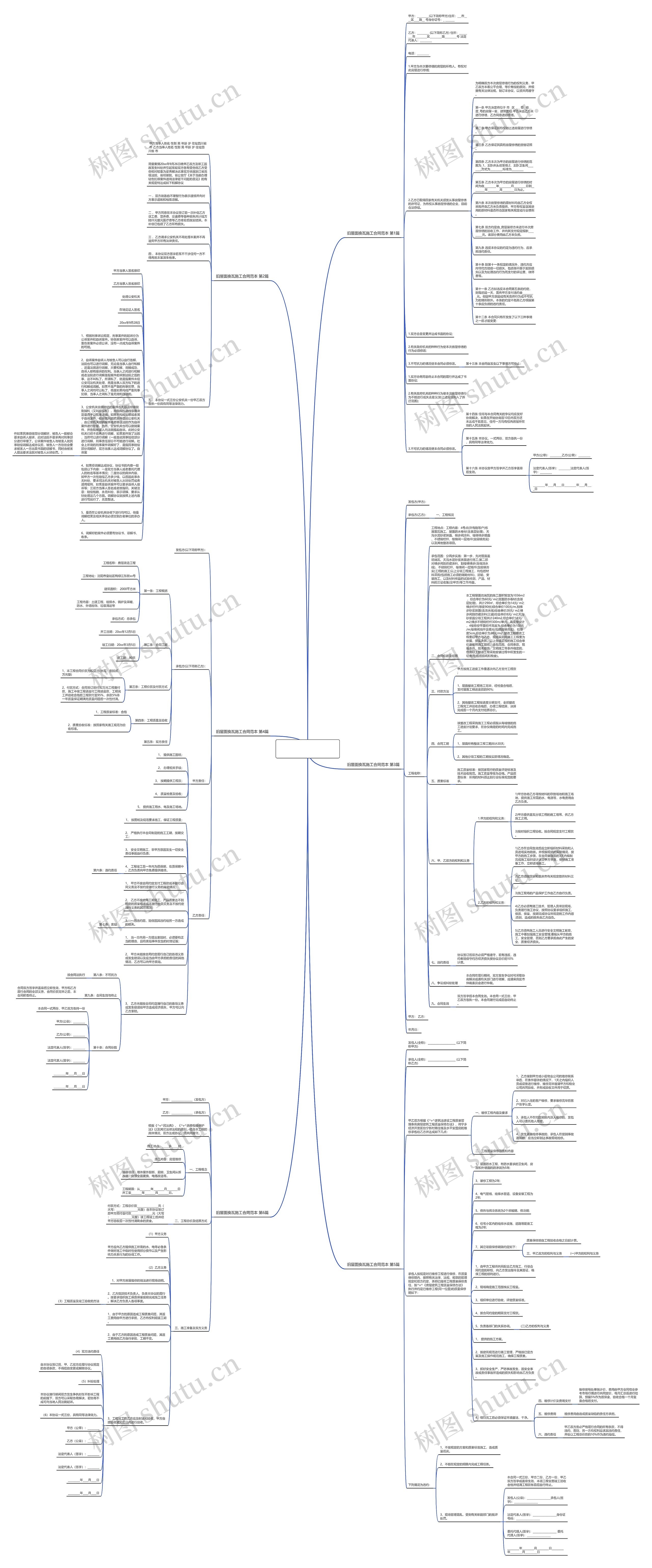 旧屋面换瓦施工合同范本(6篇) 旧屋面换瓦施工合同范本(6篇)