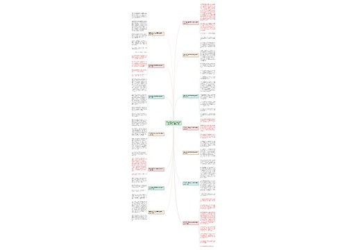 看完孔融让梨的故事有哪些感想作文精选14篇 看完孔融让梨的故事有哪些感想作文精选14篇
