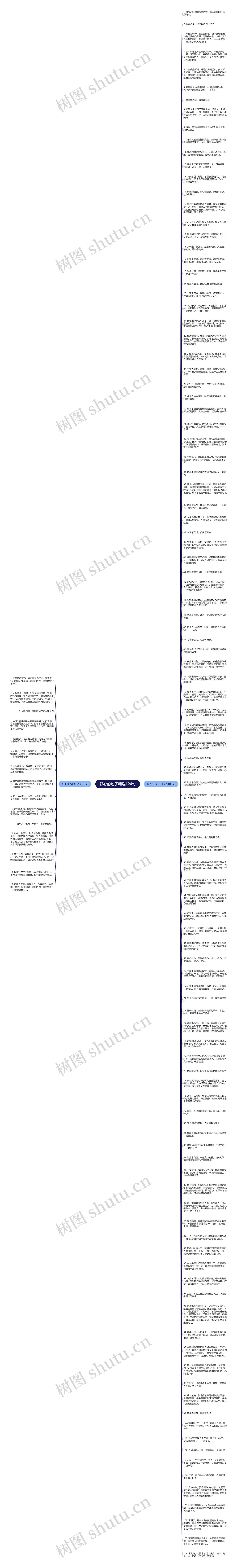 舒心的句子精选124句思维导图