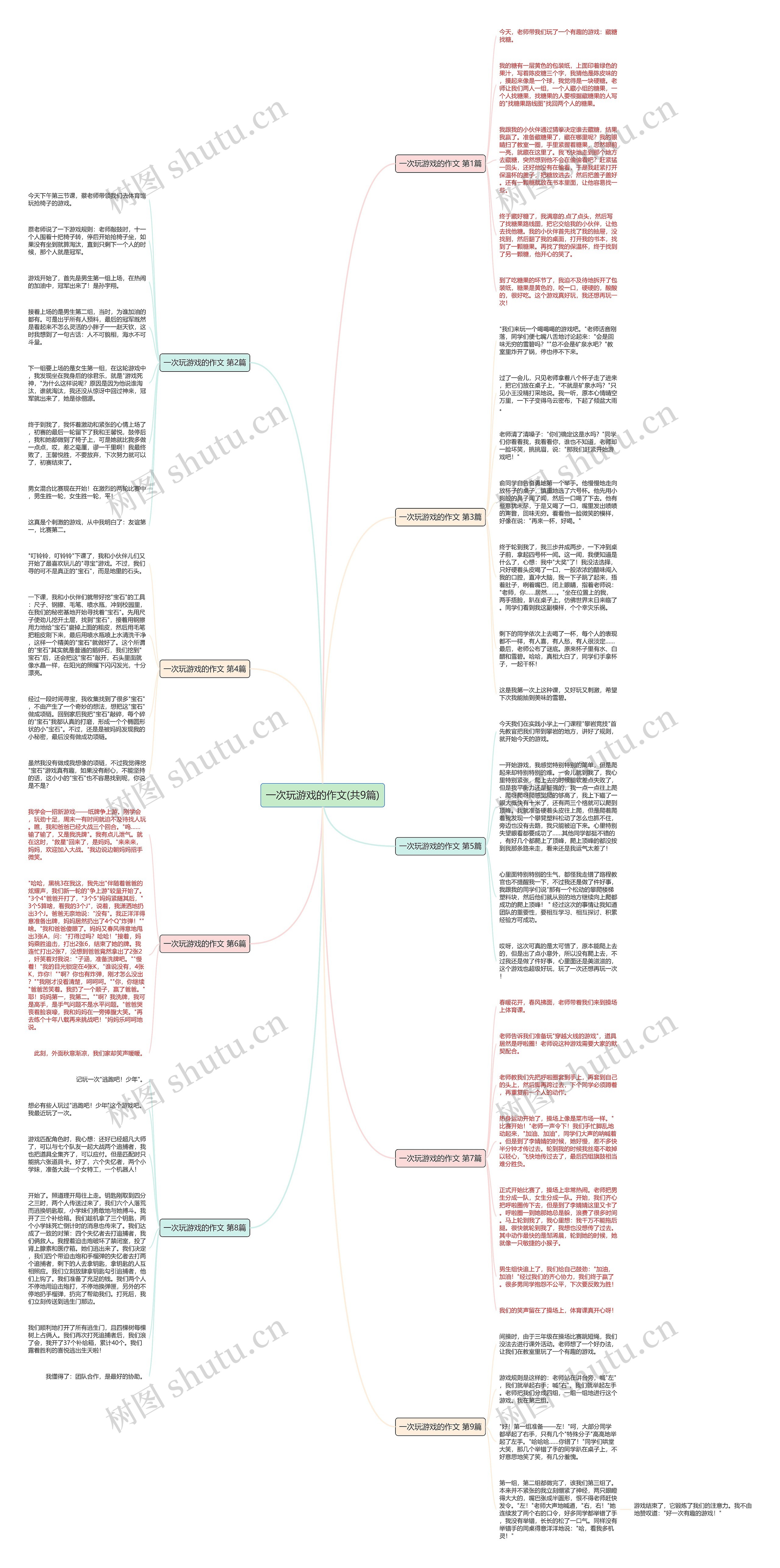 一次玩游戏的作文(共9篇) 一次玩游戏的作文(共9篇)