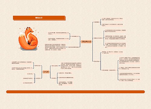 聊斋志异 聊斋志异