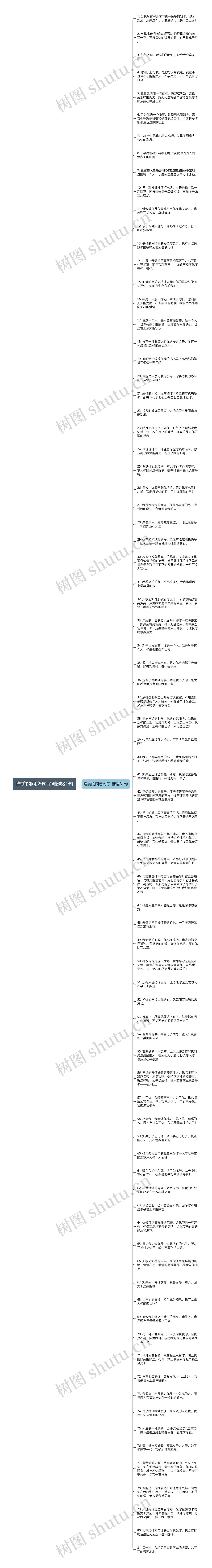 唯美的网恋句子精选81句思维导图