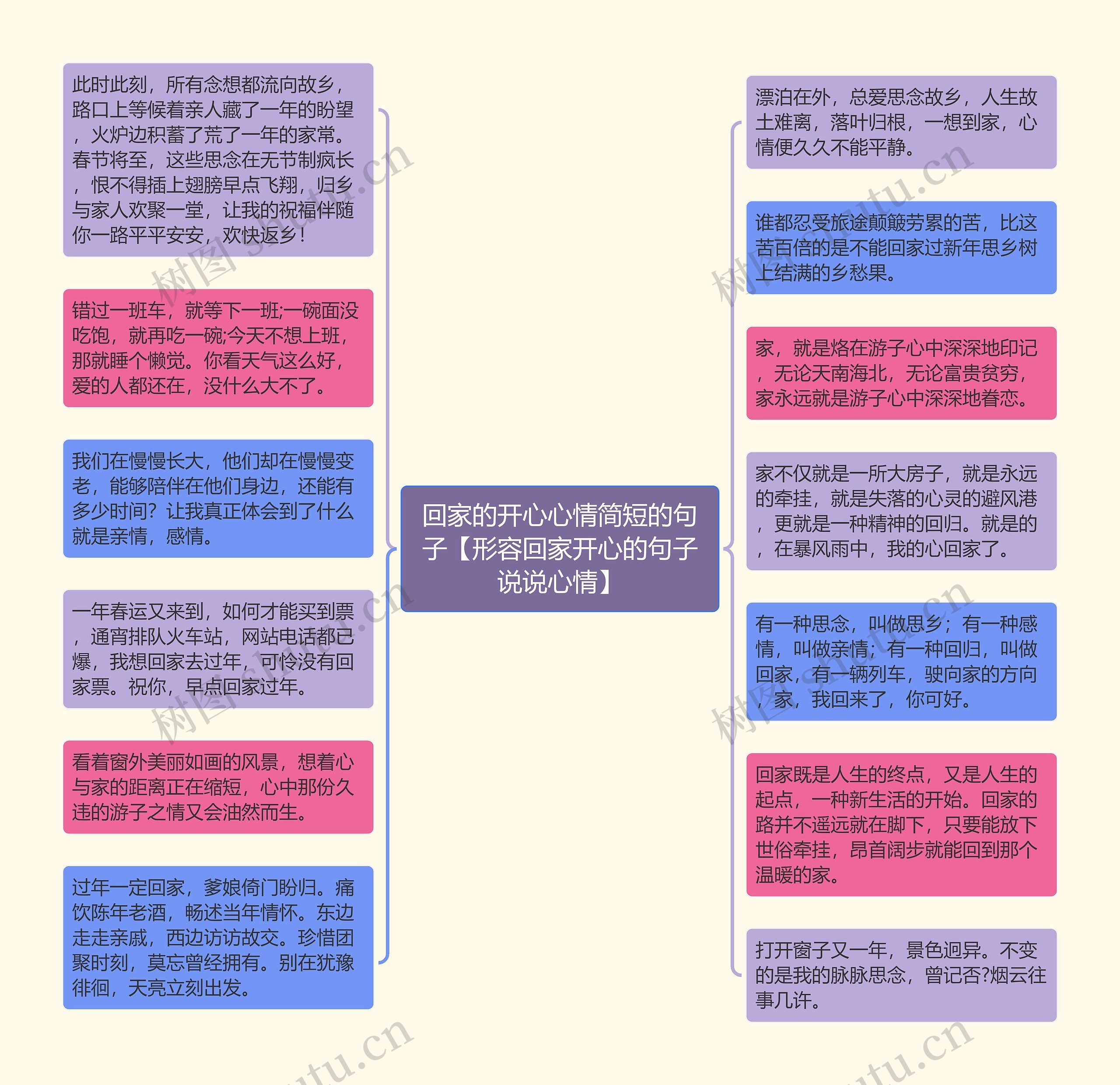 回家的开心心情简短的句子【形容回家开心的句子说说心情】