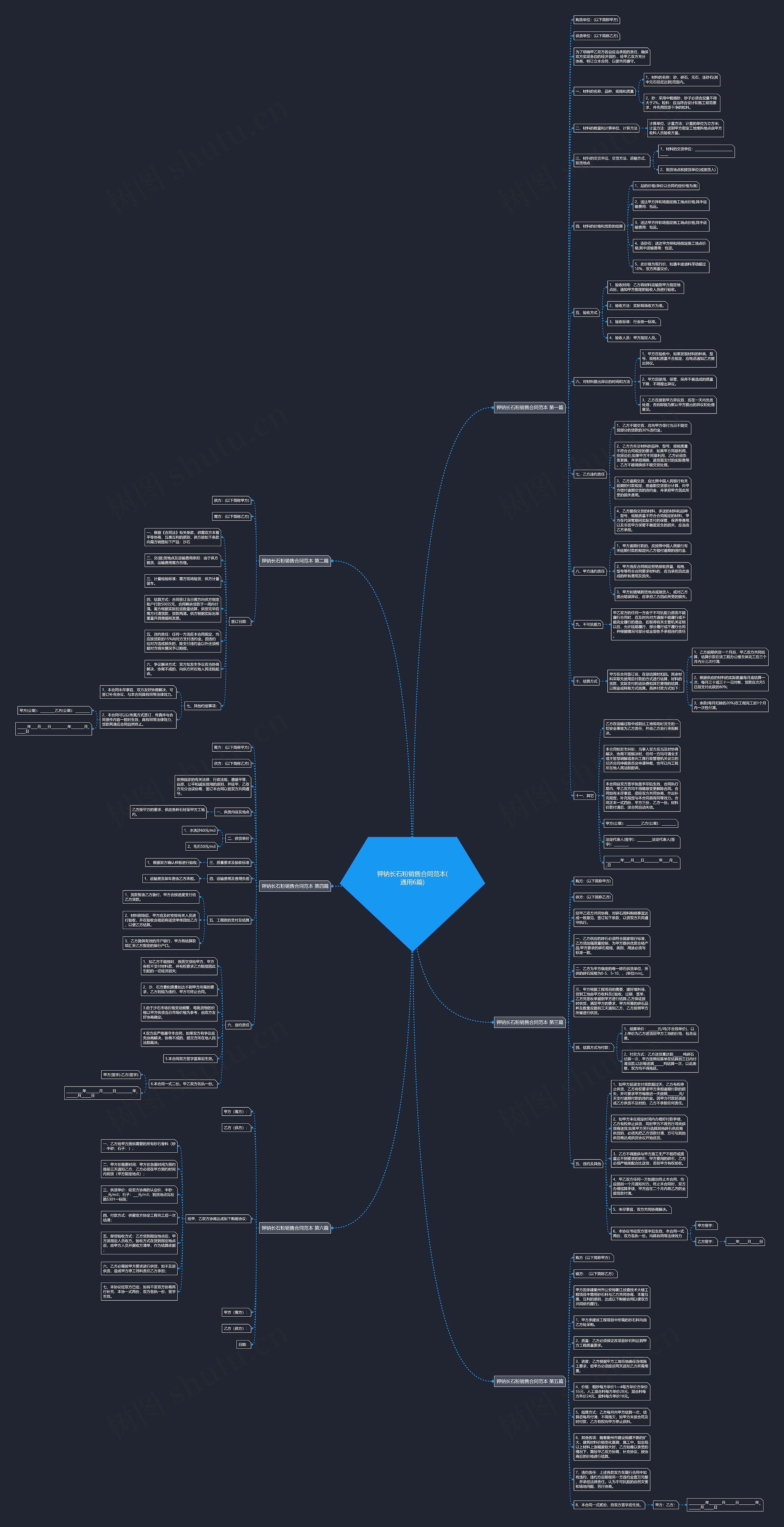 钾钠长石粉销售合同范本(通用6篇) 钾钠长石粉销售合同范本(通用6篇)