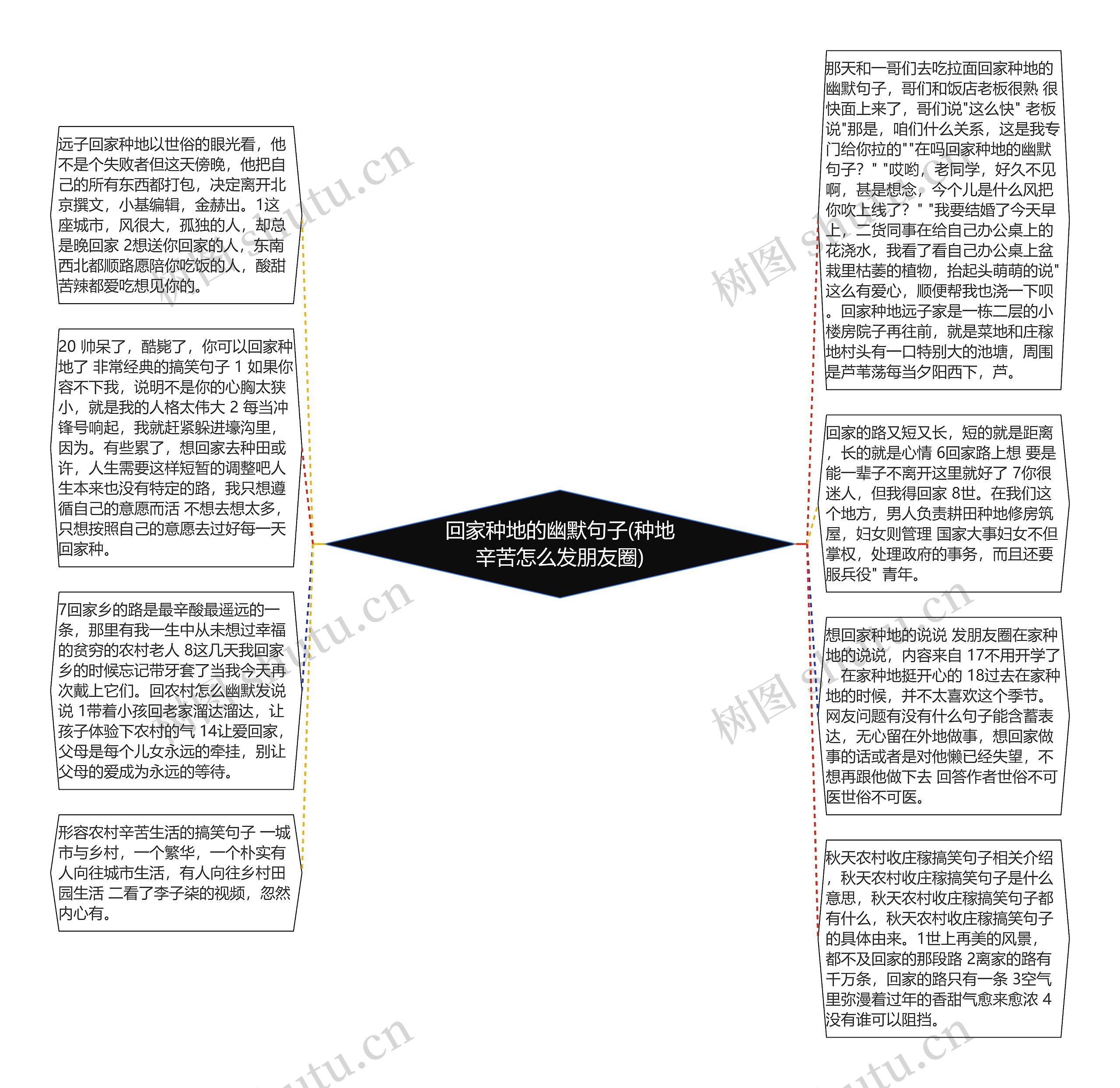 回家种地的幽默句子(种地辛苦怎么发朋友圈)