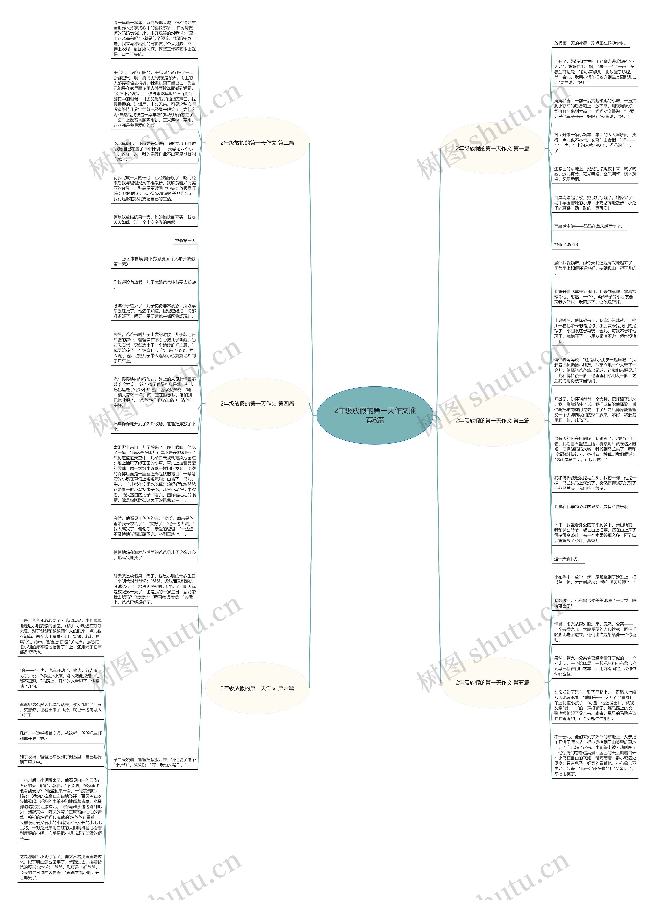 2年级放假的第一天作文推荐6篇 2年级放假的第一天作文推荐6篇
