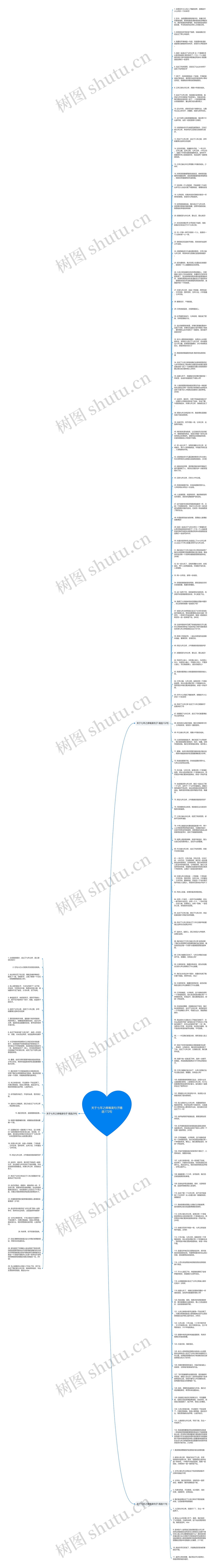 关于七年之痒唯美句子精选172句思维导图