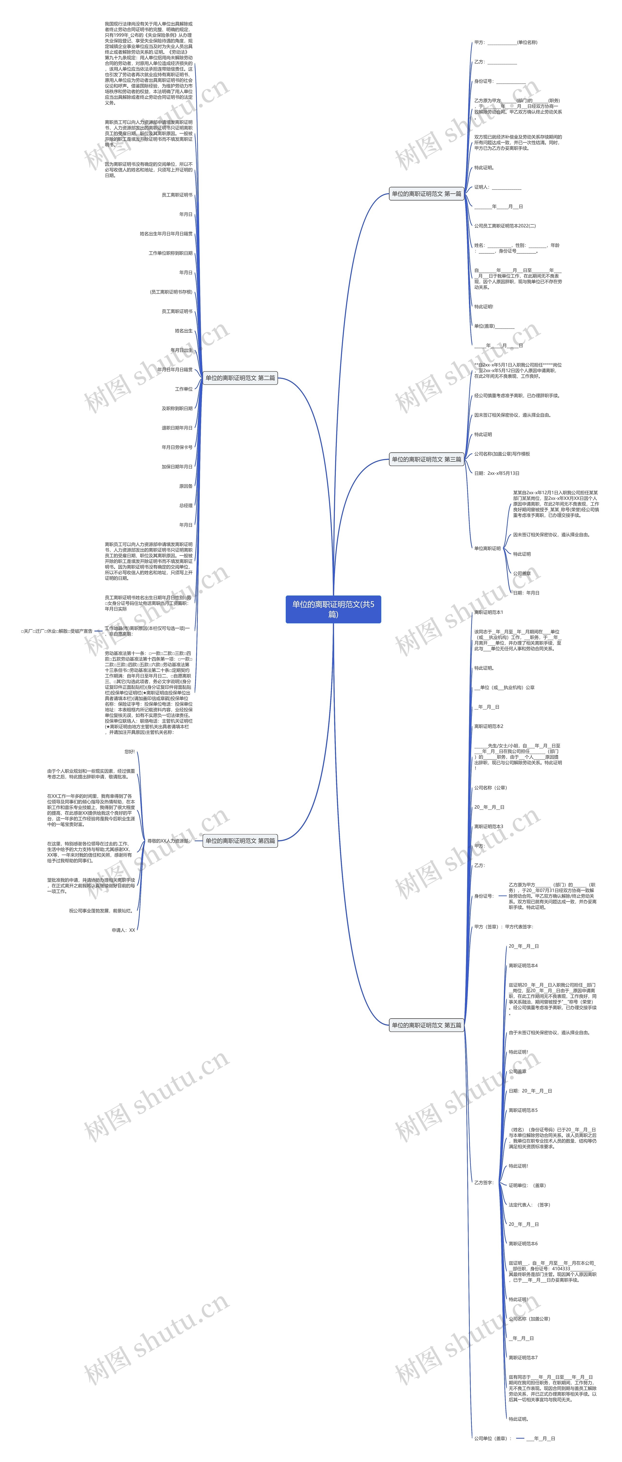 单位的离职证明范文(共5篇)思维导图