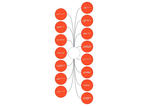 表示失望心寒的句子【表示失望透顶的英文句子】
