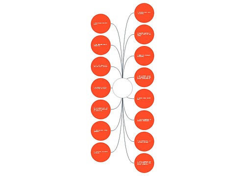 表示失望心寒的句子【表示失望透顶的英文句子】