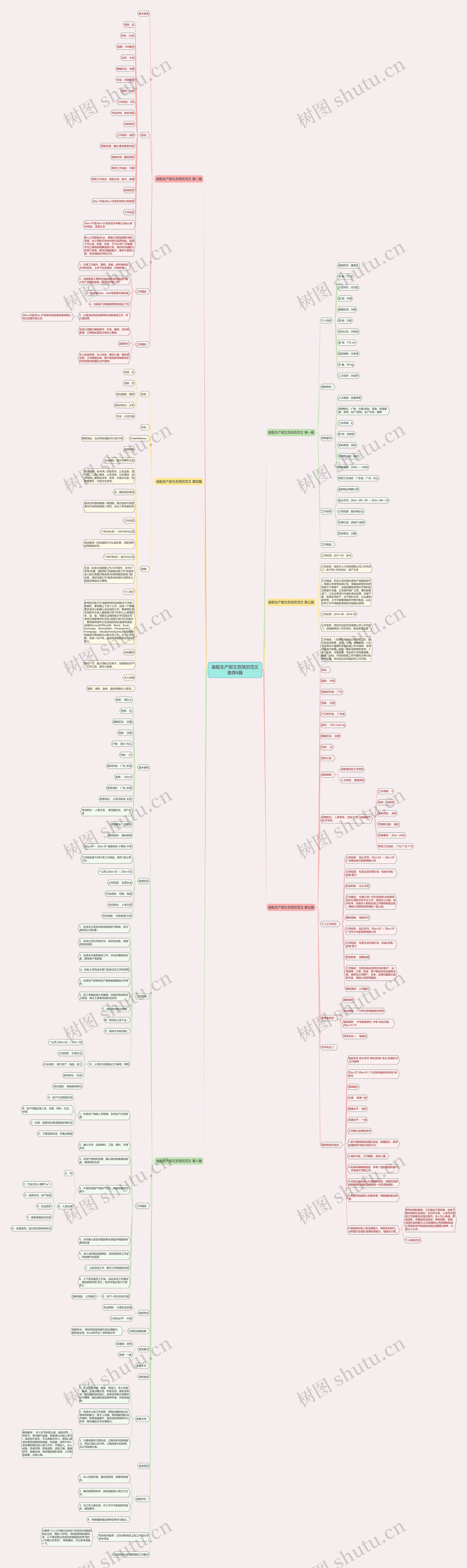 装配生产部文员简历范文推荐6篇 装配生产部文员简历范文推荐6篇