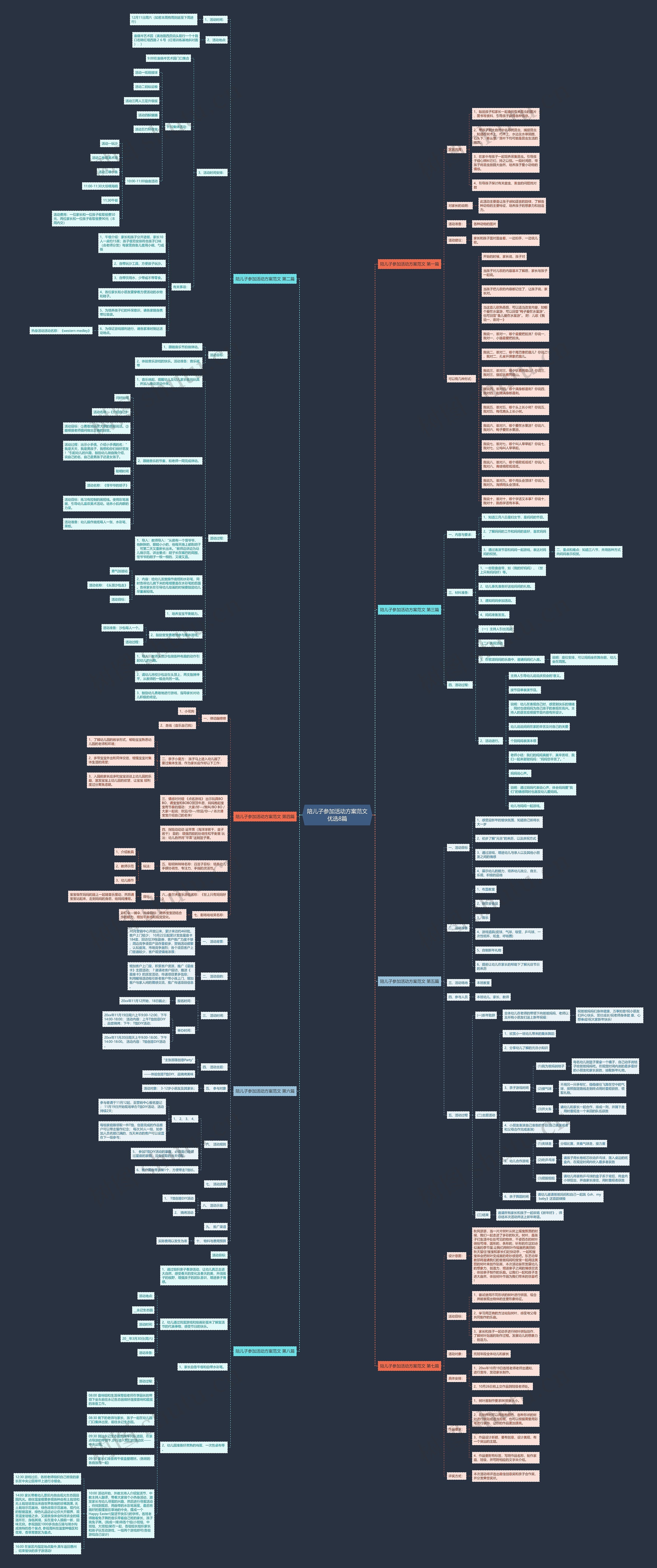 陪儿子参加活动方案范文优选8篇 陪儿子参加活动方案范文优选8篇