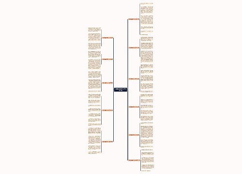 小狗的遭遇作文400字优选11篇思维导图