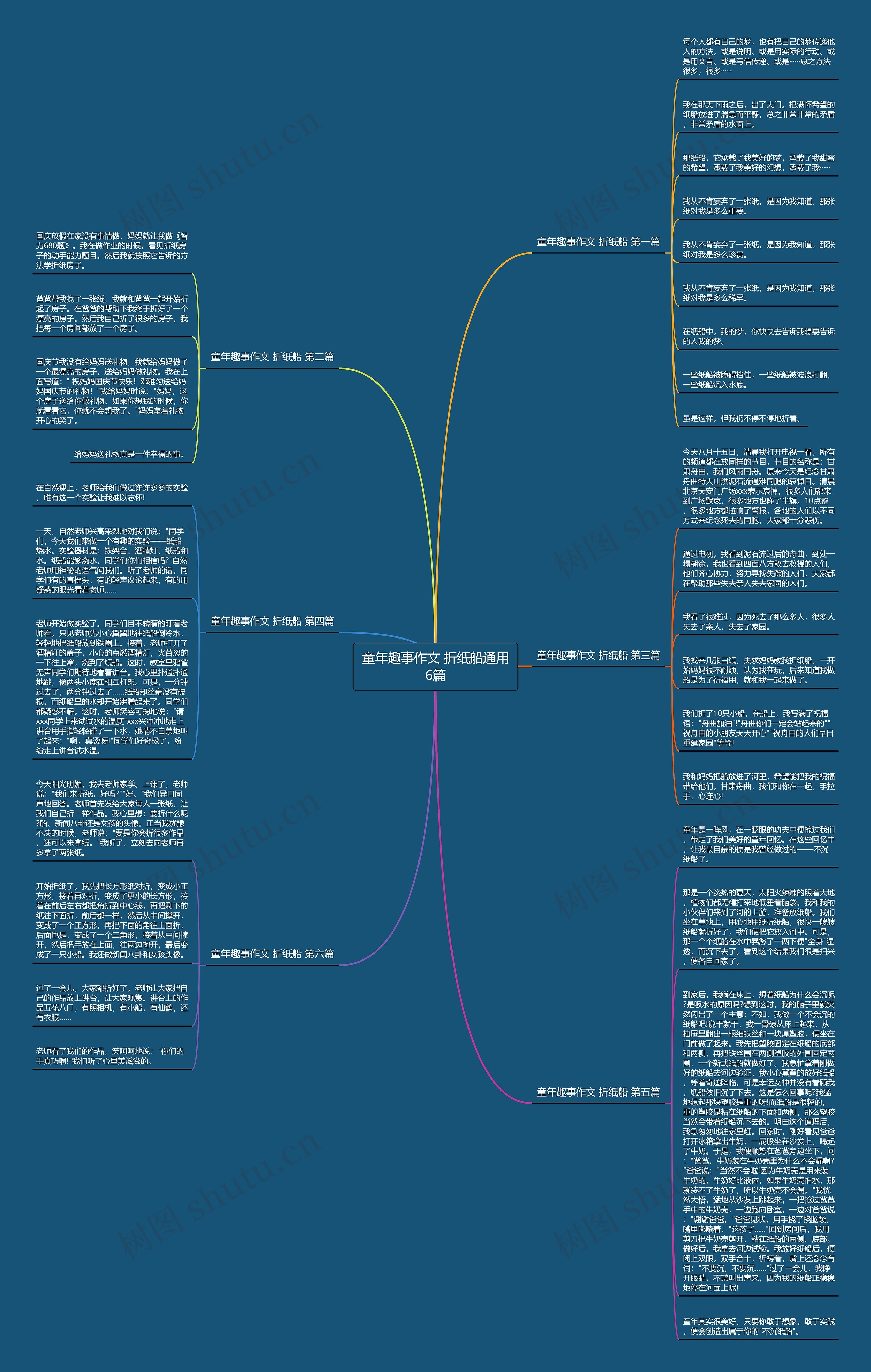 童年趣事作文 折纸船通用6篇思维导图