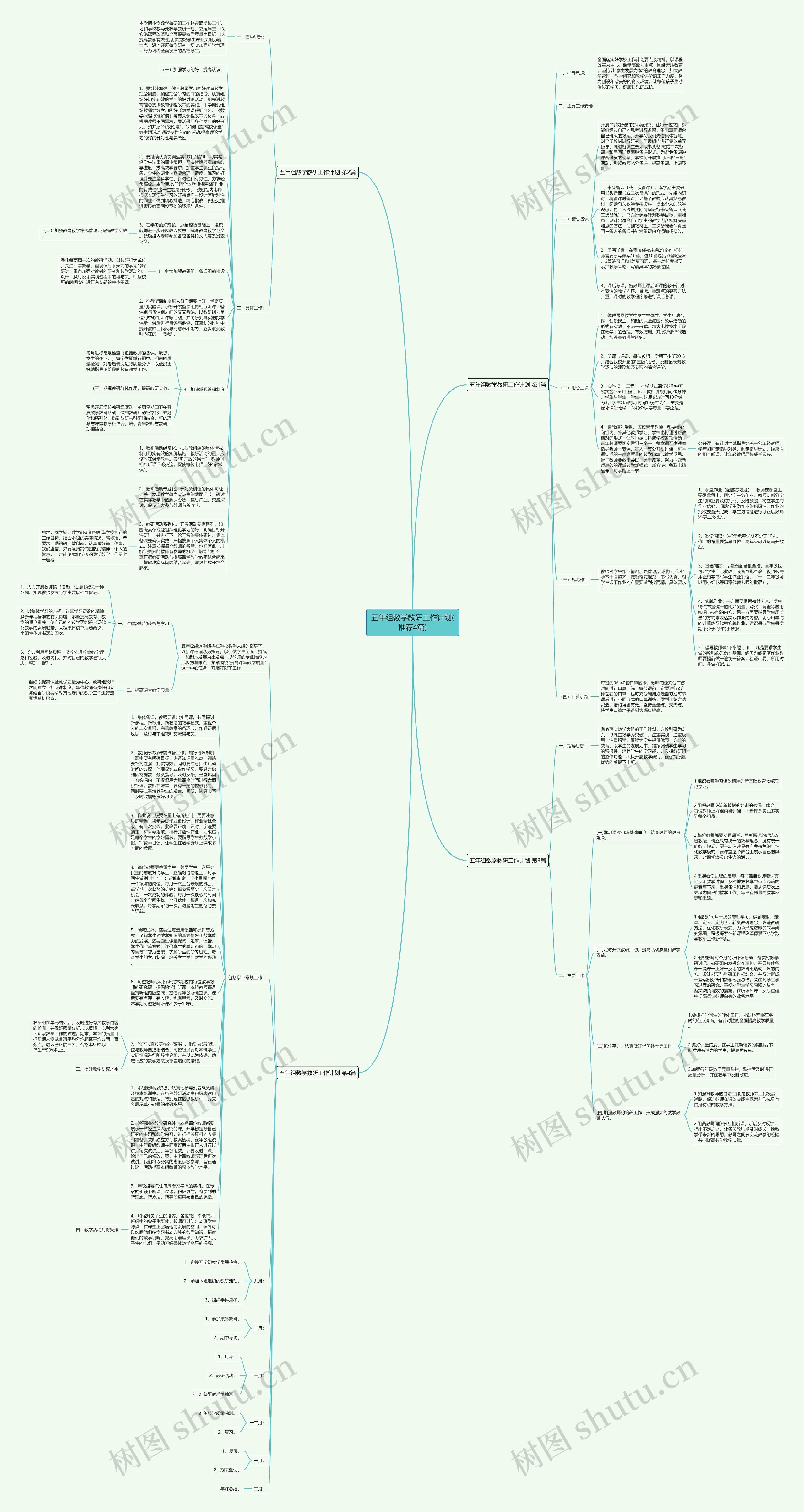 五年组数学教研工作计划(推荐4篇)思维导图