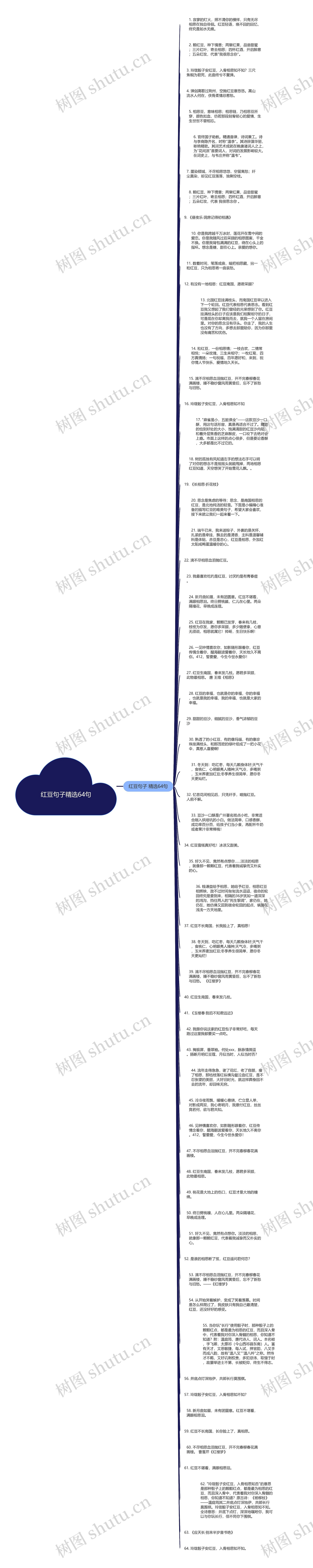 红豆句子精选64句