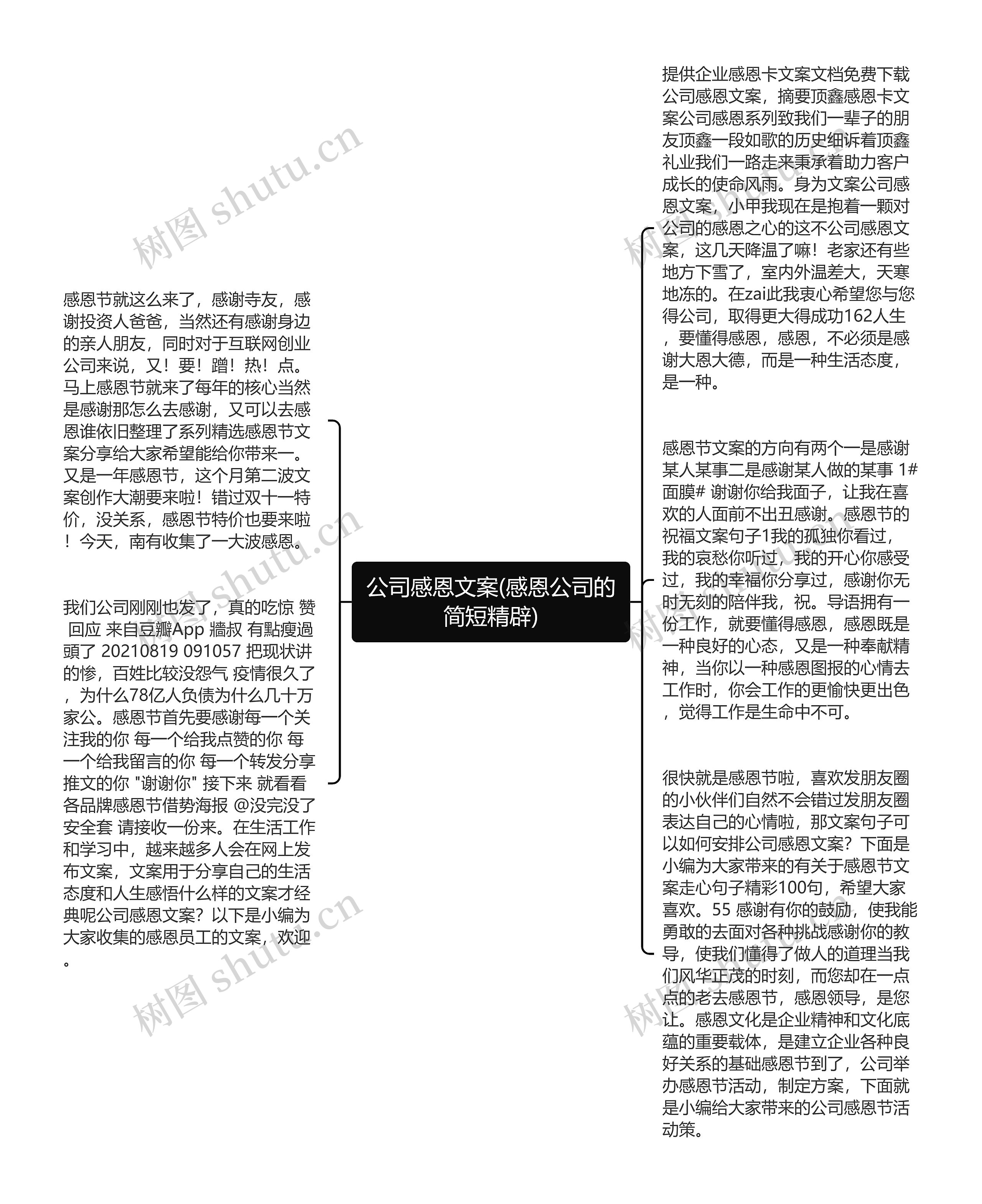 公司感恩文案(感恩公司的简短精辟)