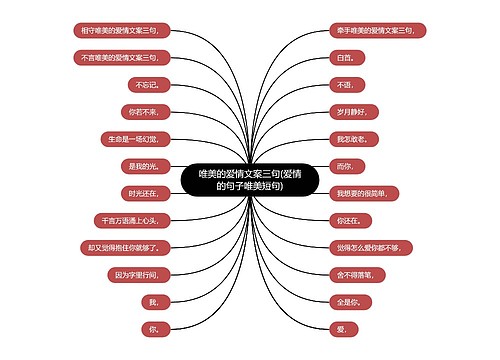 唯美的爱情文案三句(爱情的句子唯美短句)