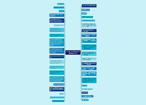 英文表白句子高甜(经典英语爱情表白句子)